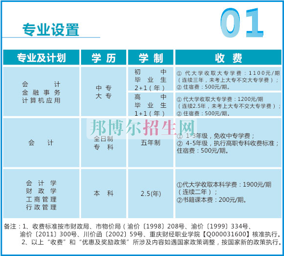 重慶財(cái)政學(xué)校2016招生簡(jiǎn)章