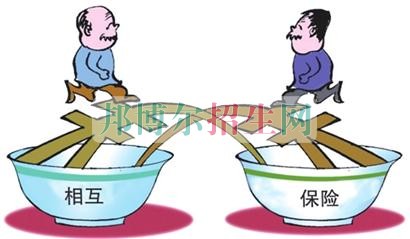 成都哪個(gè)保險(xiǎn)實(shí)務(wù)學(xué)校好