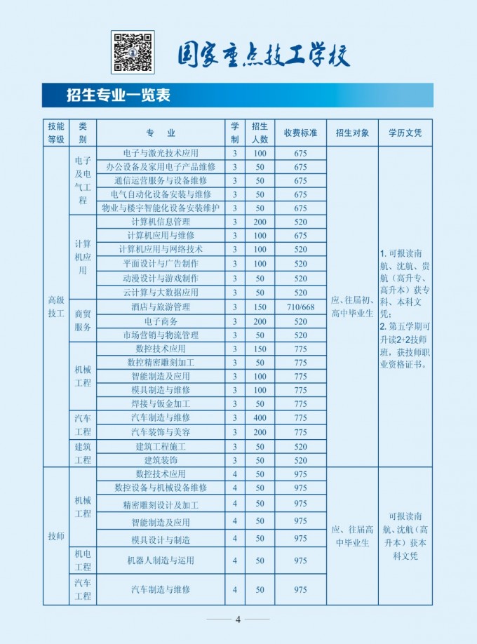 2017年貴州省電子信息高級技工學校春季招生簡章