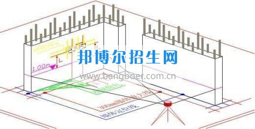 成都大專(zhuān)學(xué)校有哪些有建筑工程施工技術(shù)