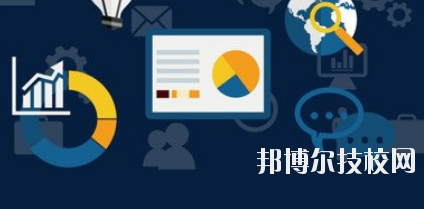 甘肅銀行學校2020年招生錄取分數(shù)線